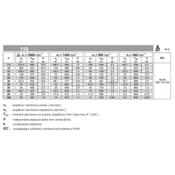 Przekładnia MPRV 110 1/50 90B14